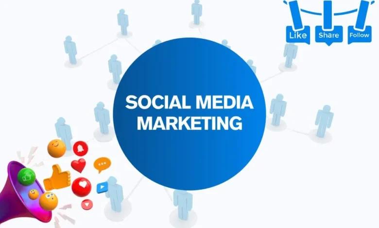 How Growth Services Help Small Brands Thrive on Social Media