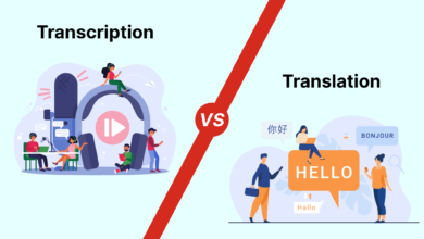 Transcription and Translation for Global Success