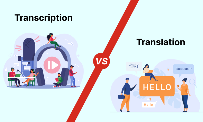 Transcription and Translation for Global Success
