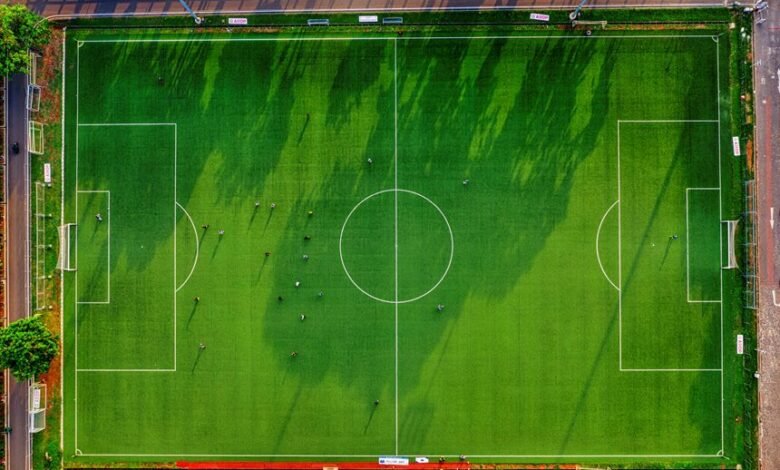 competitive analysis of products