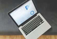 executive market dashboard numbers