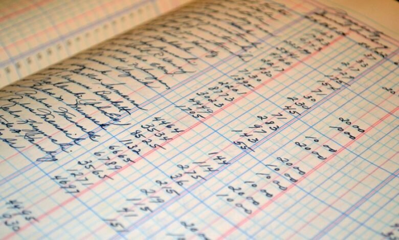 holistic intelligence data points