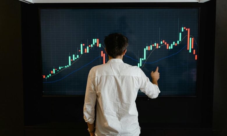 market operations data analysis