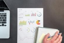 strategic performance analysis conducted