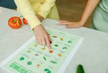 guide to phone number