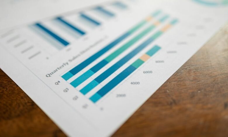 rapid horizon revenue increase